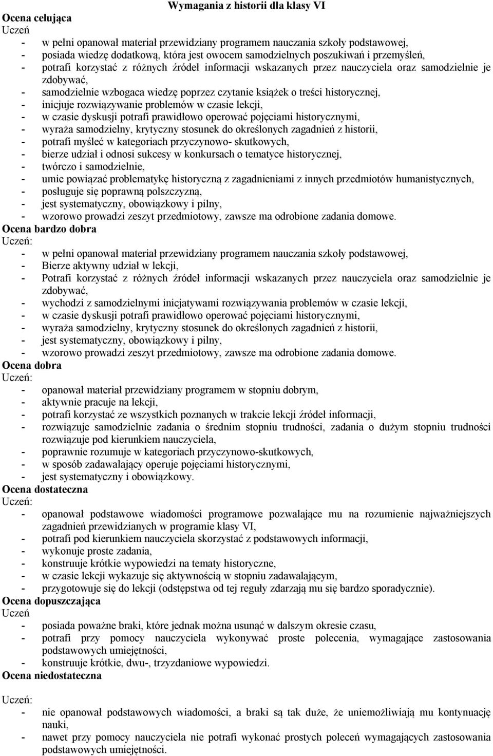 historycznej, - inicjuje rozwiązywanie problemów w czasie lekcji, - w czasie dyskusji potrafi prawidłowo operować pojęciami historycznymi, - wyraża samodzielny, krytyczny stosunek do określonych