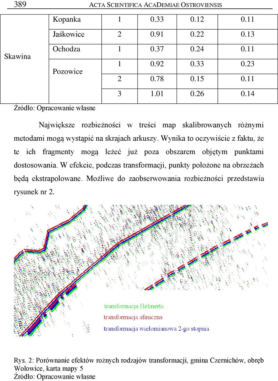 Wynika to oczywiście z faktu, że te ich fragmenty mogą leżeć już poza obszarem objętym punktami dostosowania.