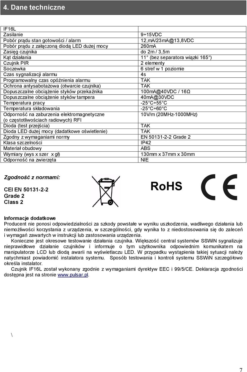 Dopuszczalne obciążenie styków przekaźnika 100mA@40VDC / 16Ω Dopuszczalne obciążenie styków tampera 40mA@30VDC Temperatura pracy -25 C 55 C Temperatura składowania -25 C 60 C Odporność na zaburzenia