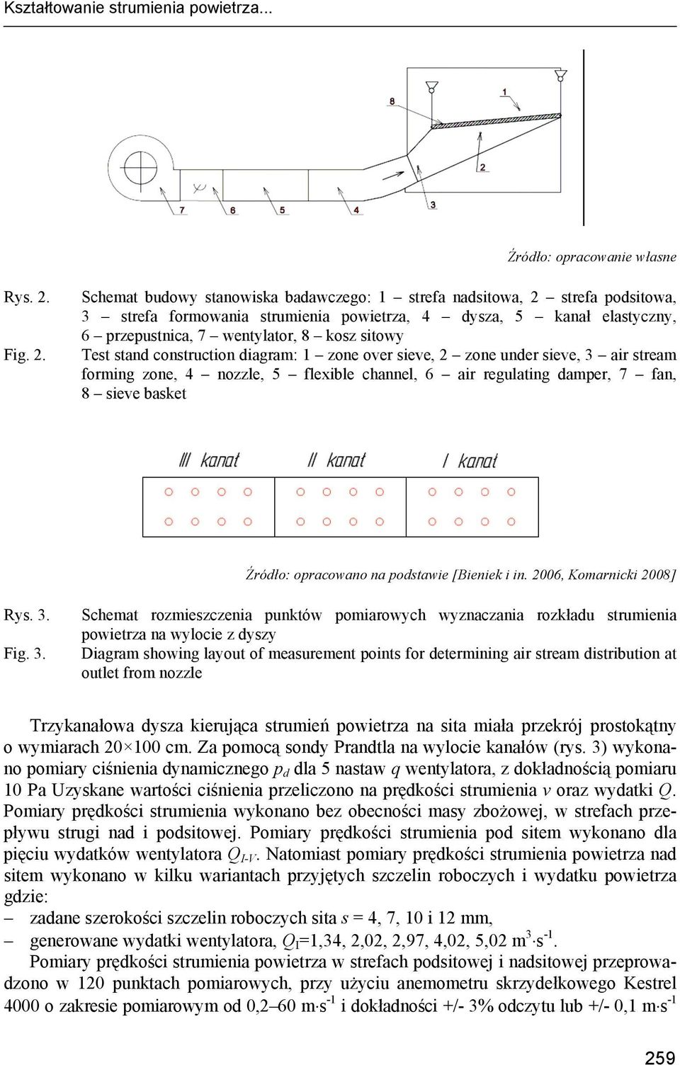 Schemat budowy stanowiska badawczego: 1 strefa nadsitowa, 2 strefa podsitowa, 3 strefa formowania strumienia powietrza, 4 dysza, 5 kanał elastyczny, 6 przepustnica, 7 wentylator, 8 kosz sitowy Test