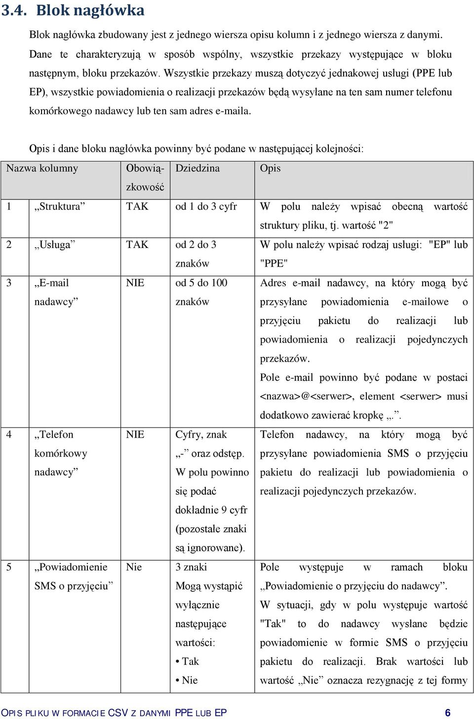 Wszystkie przekazy muszą dotyczyć jednakowej usługi (PPE lub EP), wszystkie powiadomienia o realizacji przekazów będą wysyłane na ten sam numer telefonu komórkowego nadawcy lub ten sam adres e-maila.