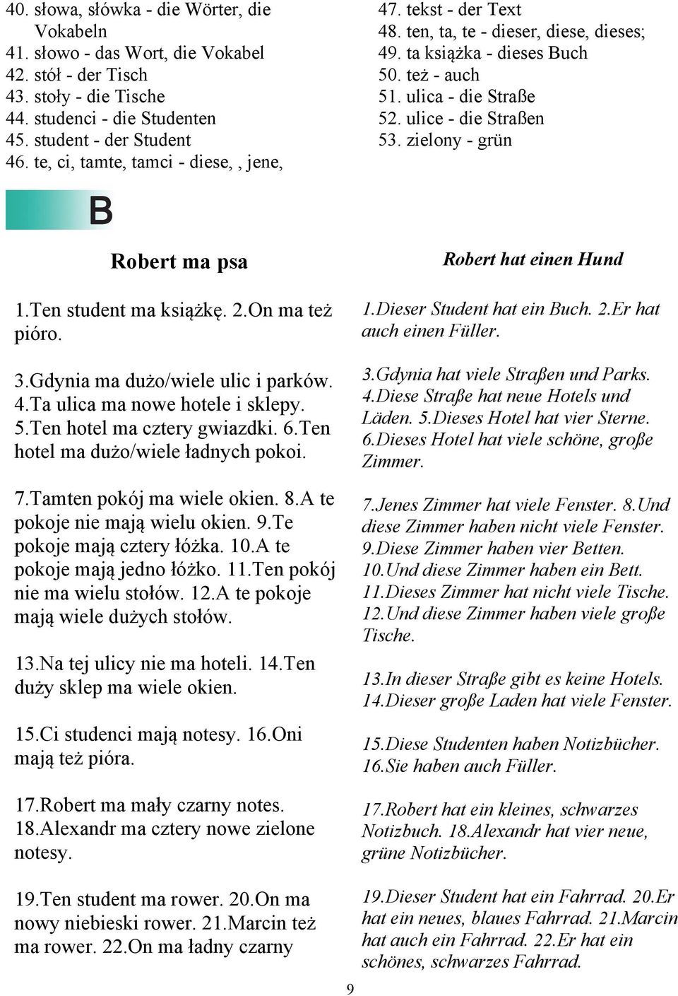 zielony - grün Robert ma psa 1.Ten student ma książkę. 2.On ma też pióro. 3.Gdynia ma dużo/wiele ulic i parków. 4.Ta ulica ma nowe hotele i sklepy. 5.Ten hotel ma cztery gwiazdki. 6.