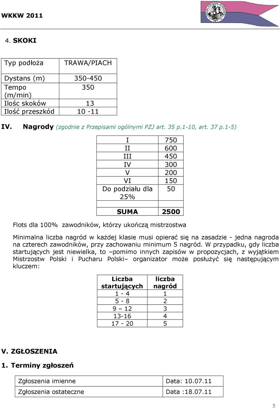 zasadzie - jedna nagroda na czterech zawodników, przy zachowaniu minimum 5 nagród.