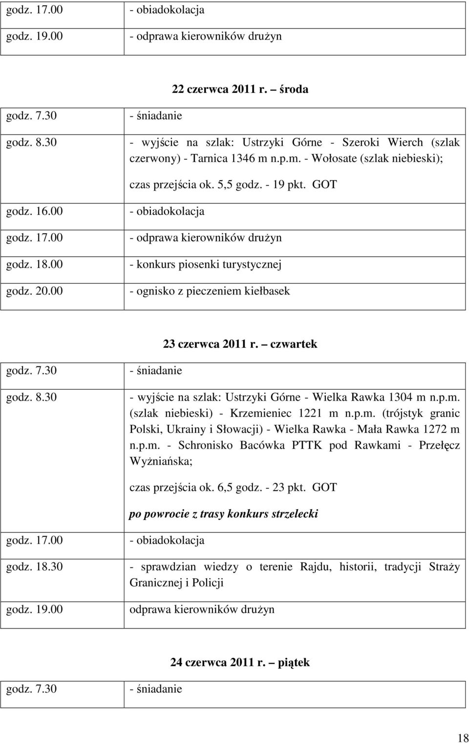 17.00 godz. 18.00 godz. 20.00 - obiadokolacja - odprawa kierowników drużyn - konkurs piosenki turystycznej - ognisko z pieczeniem kiełbasek 23 czerwca 2011 r. czwartek godz. 7.30 godz. 8.