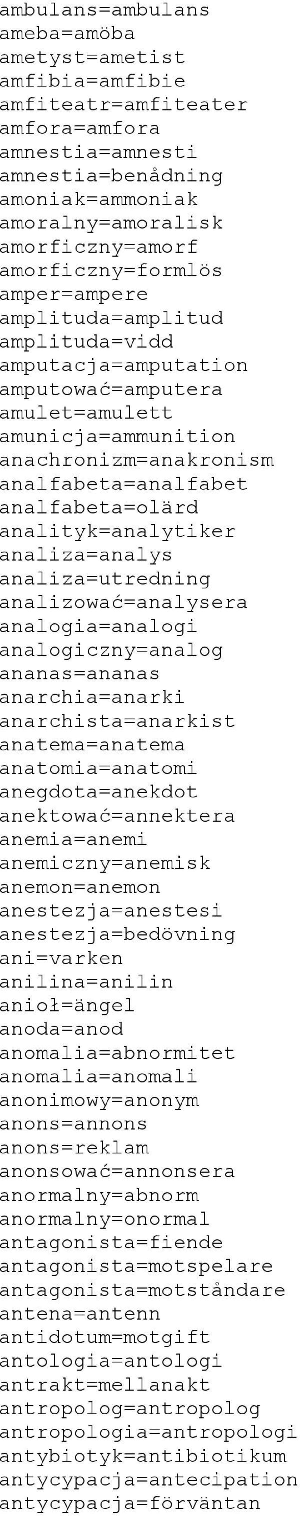 analfabeta=olärd analityk=analytiker analiza=analys analiza=utredning analizować=analysera analogia=analogi analogiczny=analog ananas=ananas anarchia=anarki anarchista=anarkist anatema=anatema