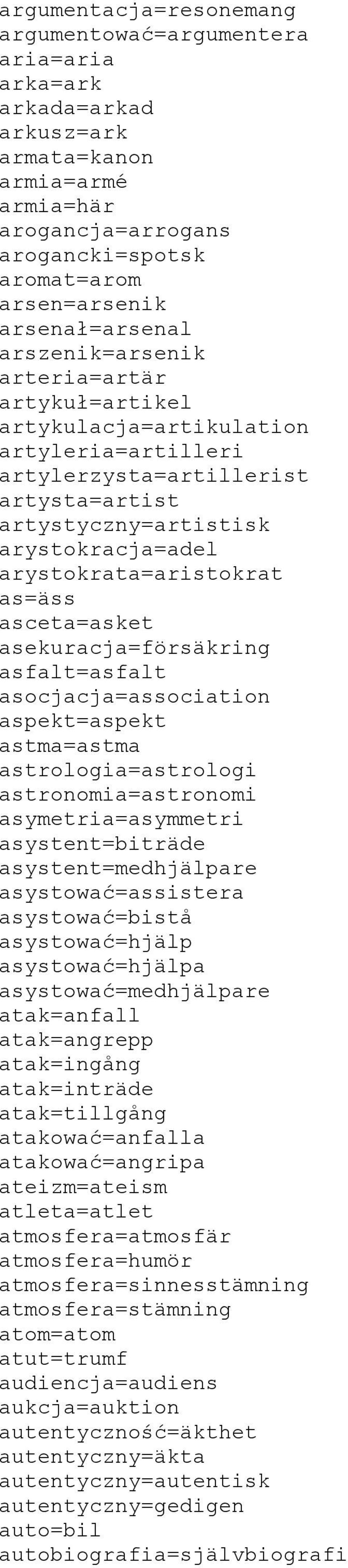 arystokrata=aristokrat as=äss asceta=asket asekuracja=försäkring asfalt=asfalt asocjacja=association aspekt=aspekt astma=astma astrologia=astrologi astronomia=astronomi asymetria=asymmetri