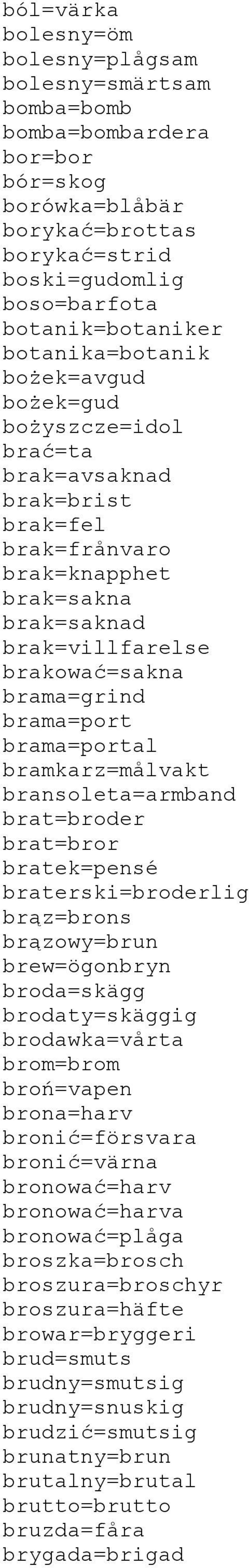 brama=port brama=portal bramkarz=målvakt bransoleta=armband brat=broder brat=bror bratek=pensé braterski=broderlig brąz=brons brązowy=brun brew=ögonbryn broda=skägg brodaty=skäggig brodawka=vårta