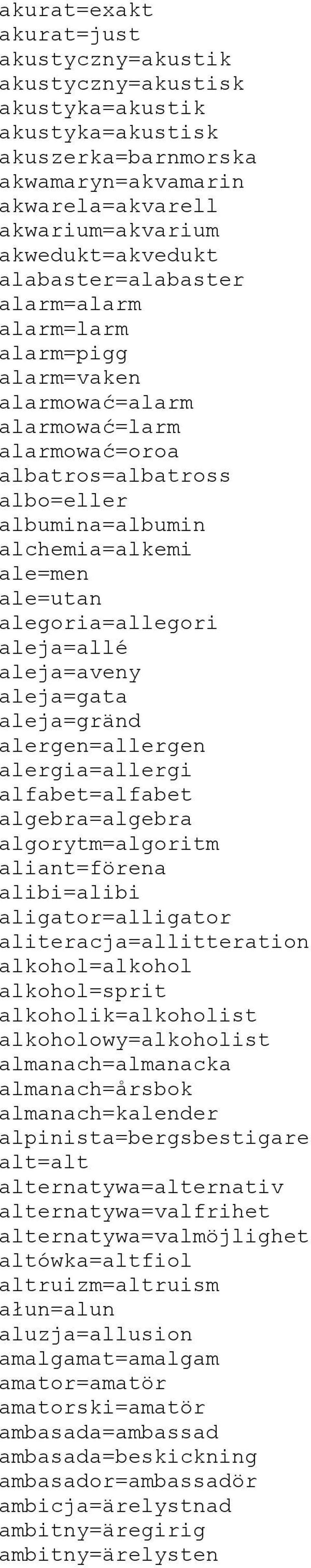 alegoria=allegori aleja=allé aleja=aveny aleja=gata aleja=gränd alergen=allergen alergia=allergi alfabet=alfabet algebra=algebra algorytm=algoritm aliant=förena alibi=alibi aligator=alligator