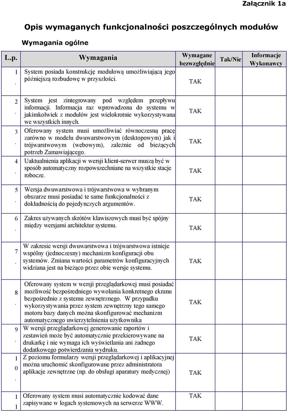 umożliwiać równoczesną pracę zarówno w modelu dwuwarstwowym (desktopowym) jak i trójwarstwowym (webowym), zależnie od bieżących potrzeb Zamawiającego Uaktualnienia aplikacji w wersji klient-serwer