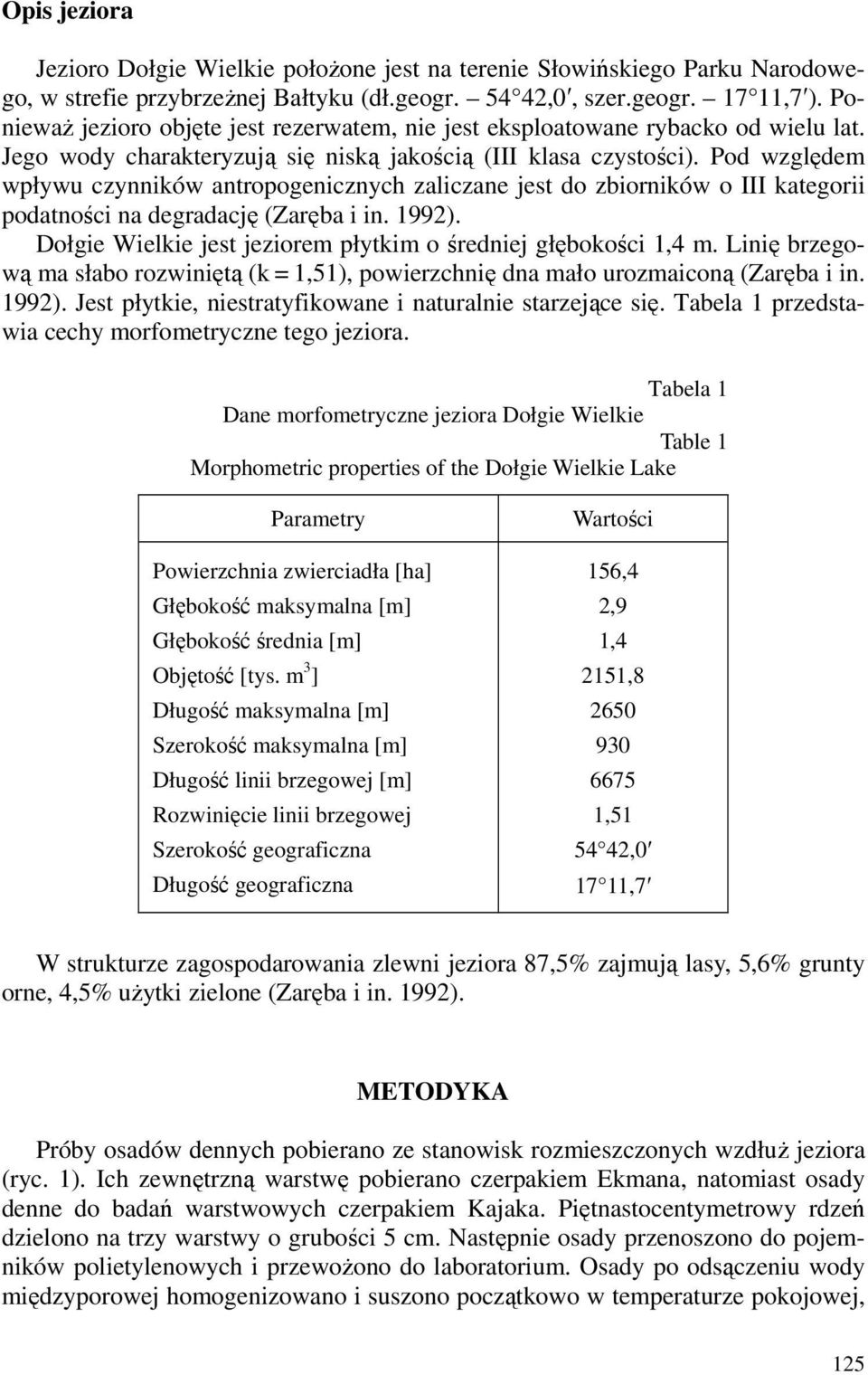 Pod względem wpływu czynników antropogenicznych zaliczane jest do zbiorników o III kategorii podatności na degradację (Zaręba i in. 1992).