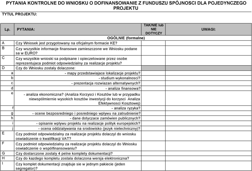 Czy wszystkie informacje finansowe zamieszczone we Wniosku podane sa w EURO?