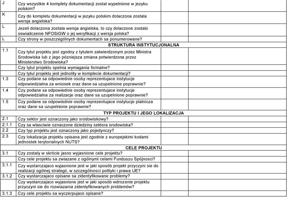 STRUKTURA INSTYTUCJONALNA 1.1 Czy tytul projektu jest zgodny z tytulem zatwierdzonym przez Ministra Srodowiska lub z jego pózniejsza zmiana potwierdzona przez Ministerstwo Srodowiska?