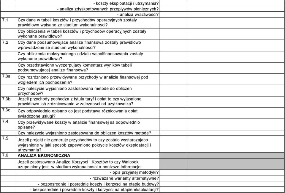 2 Czy dane podsumowujace analize finansowa zostaly prawidlowo wprowadzone ze studium wykonalnosci? Czy obliczenia maksymalnego udzialu wspólfinansowania zostaly wykonane prawidlowo?