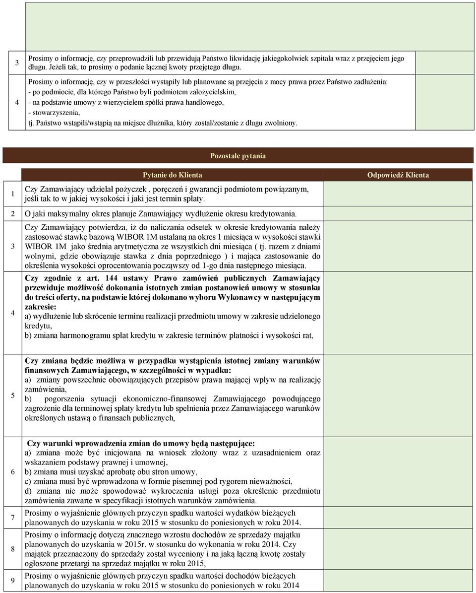 umowy z wierzycielem spółki prawa handlowego, - stowarzyszenia, tj. Państwo wstąpili/wstąpią na miejsce dłużnika, który został/zostanie z długu zwolniony.