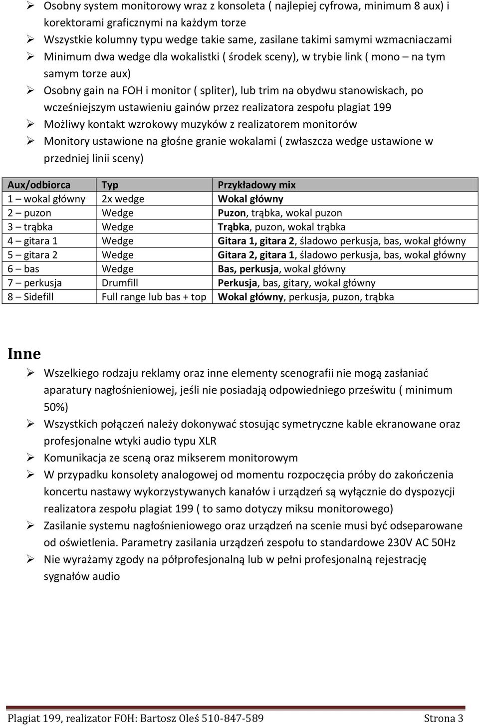 gainów przez realizatora zespołu plagiat 199 Możliwy kontakt wzrokowy muzyków z realizatorem monitorów Monitory ustawione na głośne granie wokalami ( zwłaszcza wedge ustawione w przedniej linii