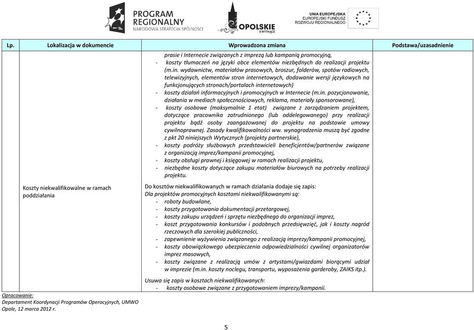 wydawnictw, materiałów prasowych, broszur, folderów, spotów radiowych, telewizyjnych, elementów stron internetowych, dodawanie wersji językowych na funkcjonujących stronach/portalach internetowych) -