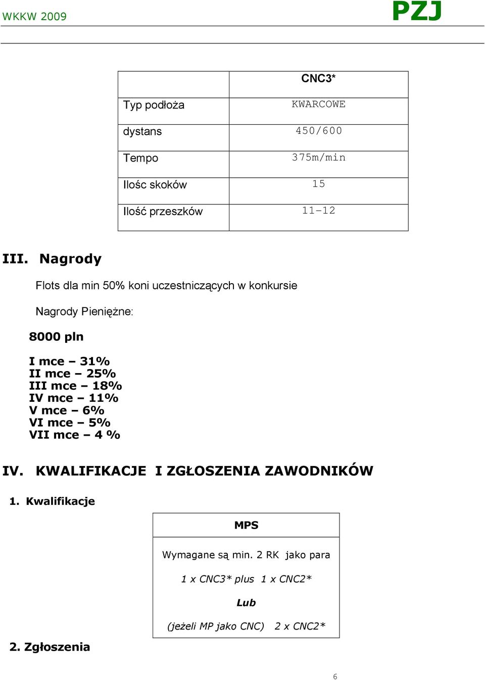 III mce 18% IV mce 11% V mce 6% VI mce 5% VII mce 4 % IV. KWALIFIKACJE I ZGŁOSZENIA ZAWODNIKÓW 1.