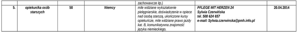 starszą, ukończone kursy opiekuńcze, mile widziane prawo jazdy kat.