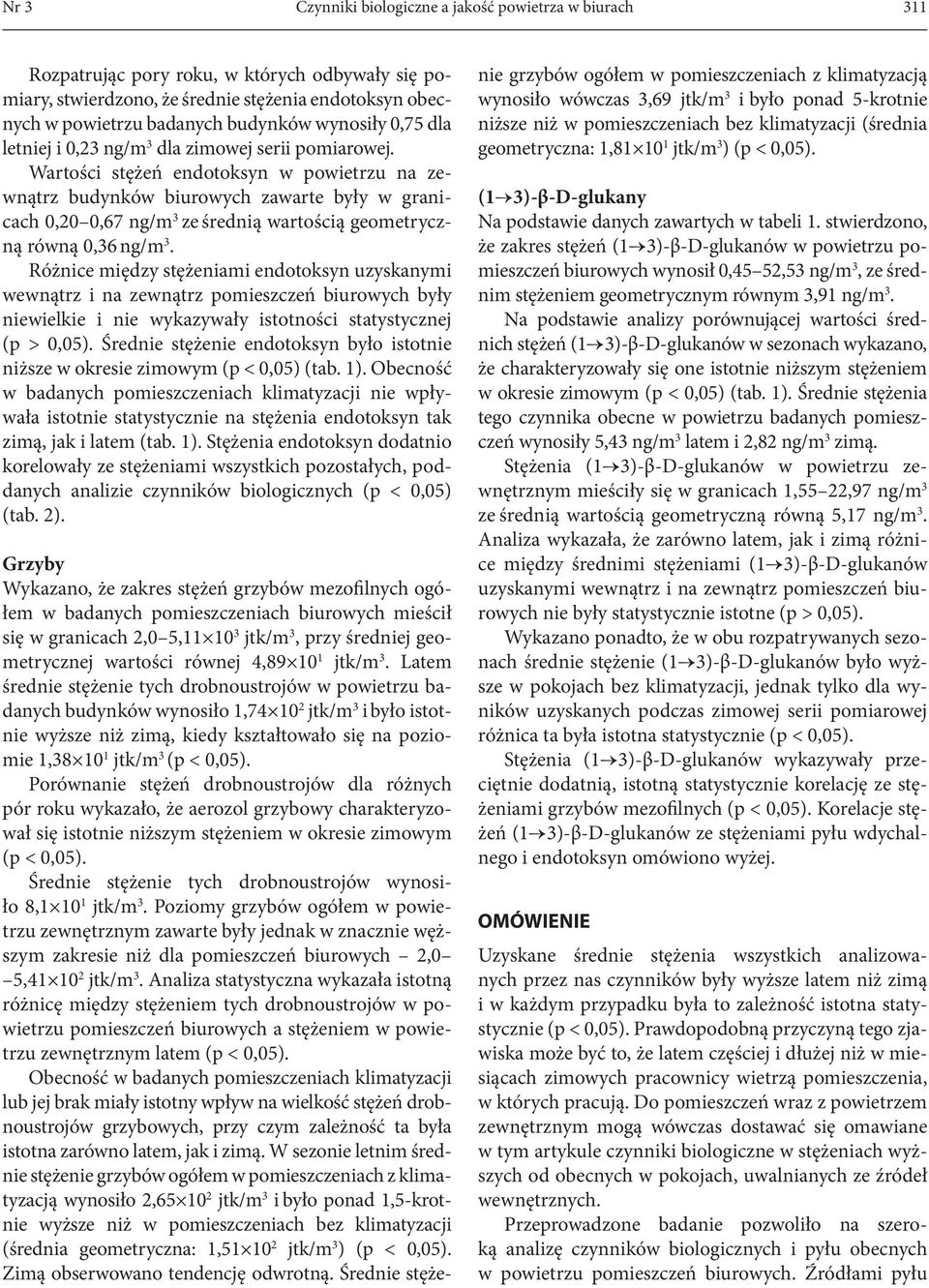 Wartości stężeń endotoksyn w powietrzu na zewnątrz budynków biurowych zawarte były w granicach 0,20 0,67 ng/m 3 ze średnią wartością geometryczną równą 0,36 ng/m 3.