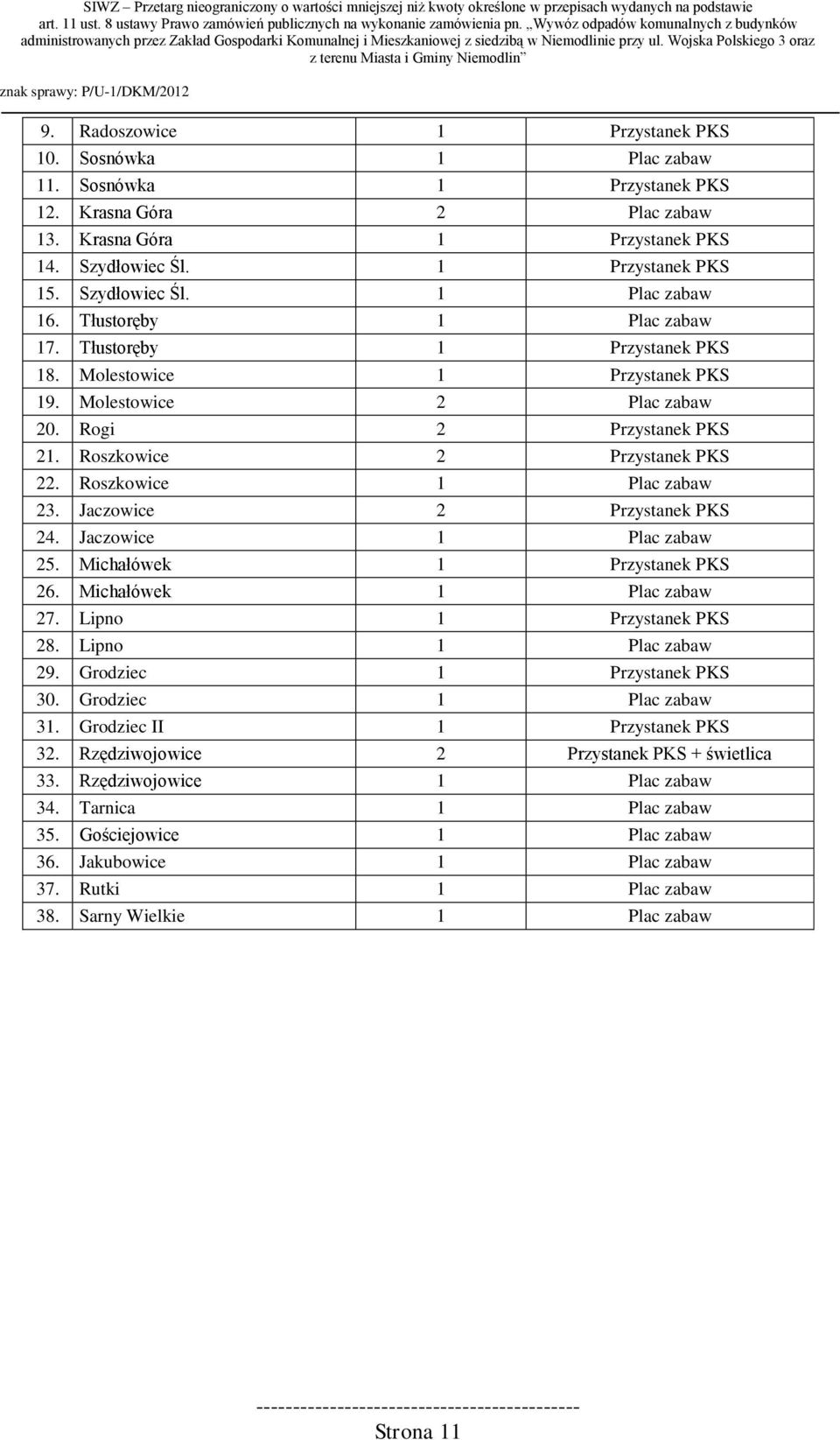 Roszkowice 2 Przystanek PKS 22. Roszkowice 1 Plac zabaw 23. Jaczowice 2 Przystanek PKS 24. Jaczowice 1 Plac zabaw 25. Michałówek 1 Przystanek PKS 26. Michałówek 1 Plac zabaw 27.