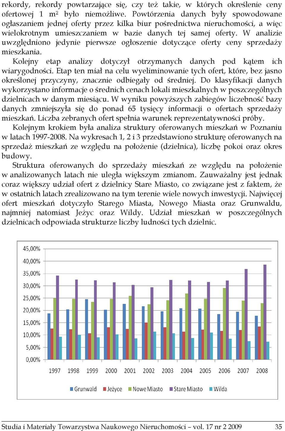 W analizie uwzgldniono jedynie pierwsze ogoszenie dotyczce oferty ceny sprzeday mieszkania. Kolejny etap analizy dotyczy otrzymanych danych pod ktem ich wiarygodnoci.