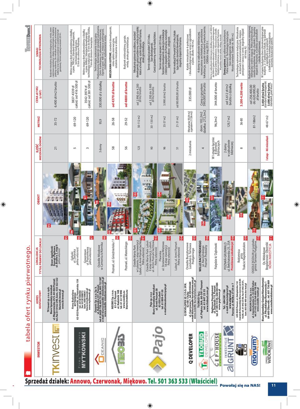 Węgorzewska 25/5, 60-466 Poznań tel./fax 61 8 422 290, kom.: 533 322 322 biuro@tk-invest.pl www.tk-invest.pl Skwer Jagiellonki Poznań-Piątkowo ul. Braille'a 2, etap II pełna własność 95 95 21 35-72 6.