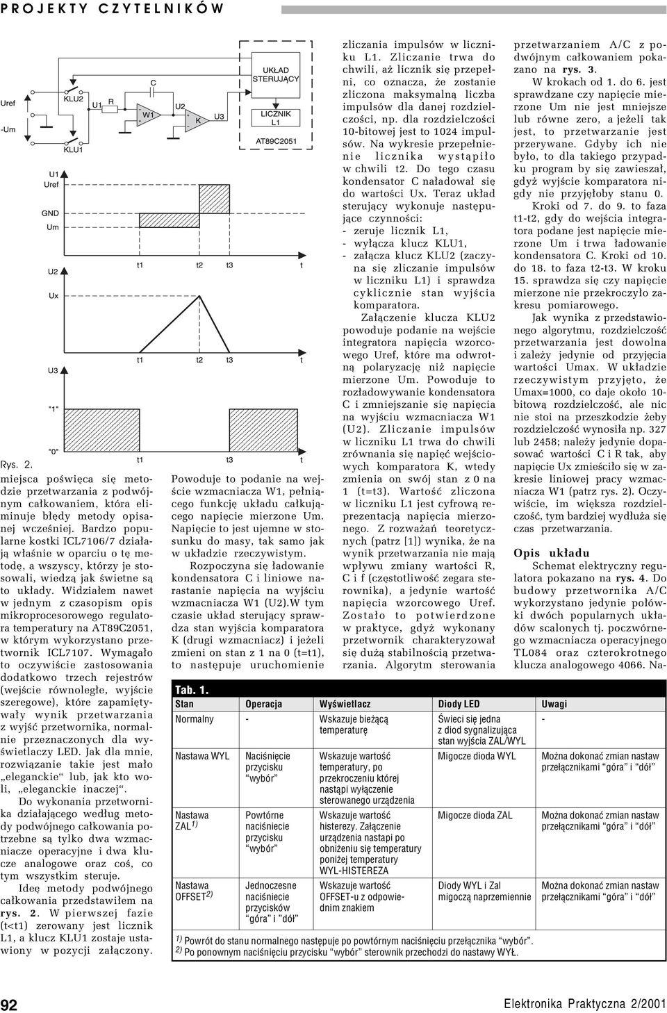 Widzia³em nawet w jednym z czasopism opis mikroprocesorowego regulatora temperatury na AT89C2051, w ktûrym wykorzystano przetwornik ICL7107.