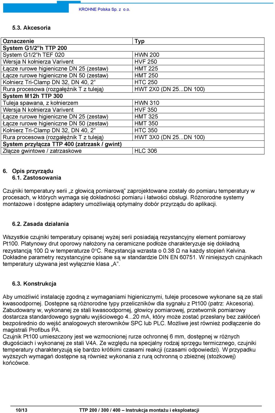 ..DN 100) System M12h TTP 00 Tuleja spawana, z kołnierzem HWN 10 Wersja N kołnierza Varivent HVF 50 Łącze rurowe higieniczne DN 25 (zestaw) HMT 25 Łącze rurowe higieniczne DN 50 (zestaw) HMT 50