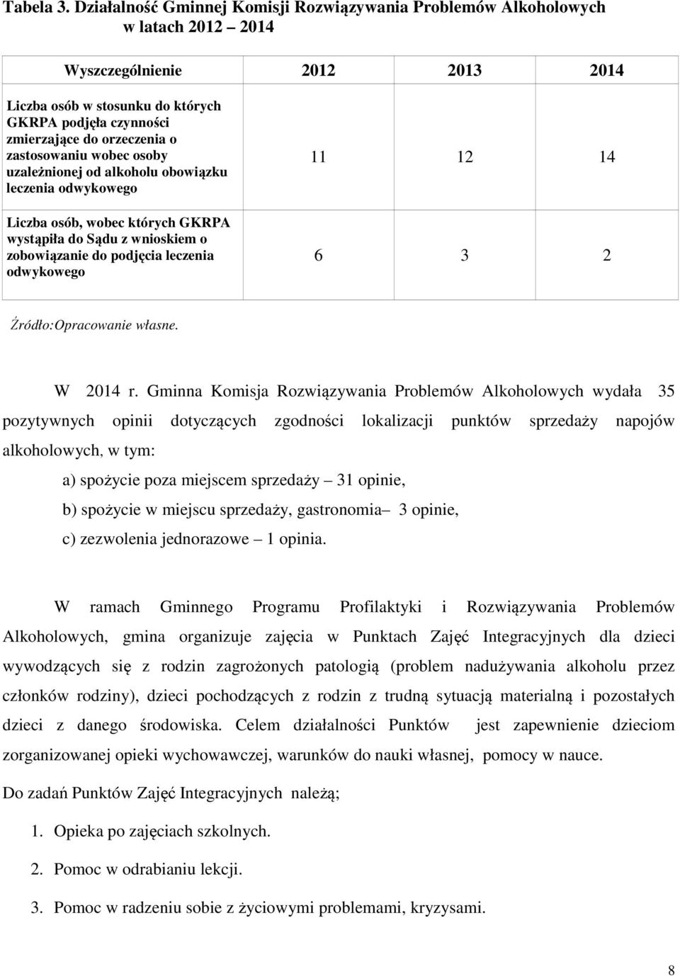 o zastosowaniu wobec osoby uzależnionej od alkoholu obowiązku leczenia odwykowego Liczba osób, wobec których GKRPA wystąpiła do Sądu z wnioskiem o zobowiązanie do podjęcia leczenia odwykowego 11 12