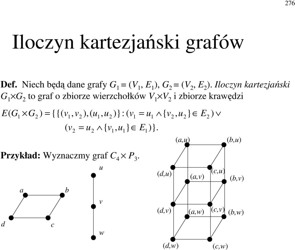 {{( v ( v, v ),( u u, u { v )}: ( v, u u } E Przykład: Wyzaczmy graf C 4 P 3.