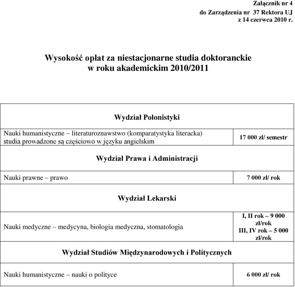 (komparatystyka literacka) studia prowadzone są częściowo w języku angielskim 17 000 zł/ semestr Wydział Prawa i Administracji Nauki prawne prawo 7