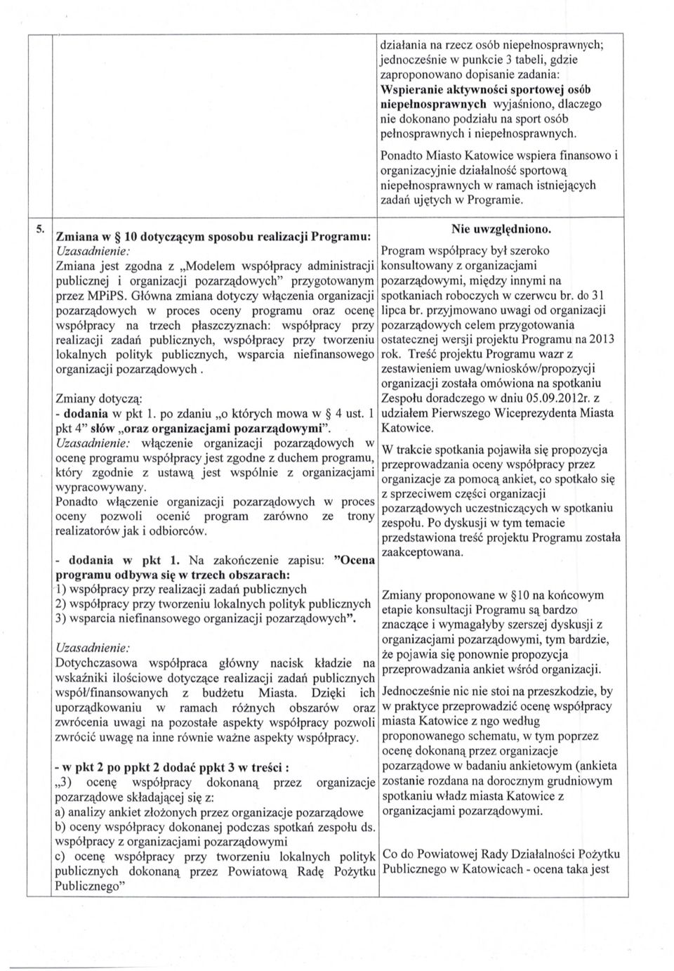 Ponadto Miasto Katowice wspiera finansowo i organizacyjnie dzia łalność sportową niepe łnosprawnych w ramach istniej ących zada ń uj ętych w Programie. S. Nie uwzgl ędniono.