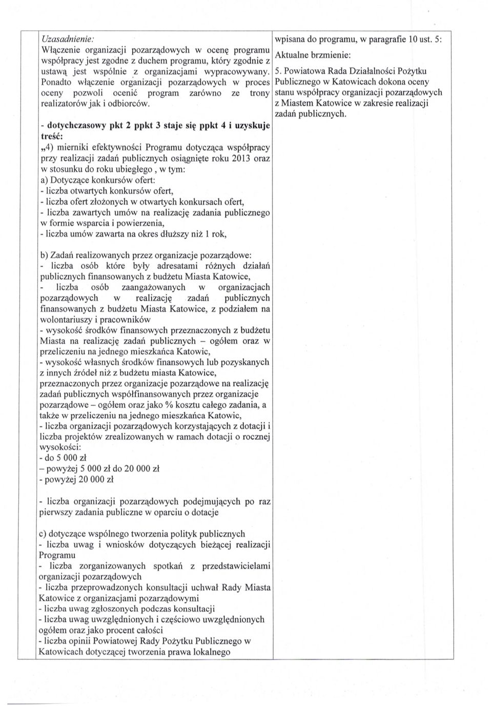 - dotychczasowy pkt 2 ppkt 3 staje si ę ppkt 4 i uzyskuje treść : 4) mierniki efektywno ści Programu dotycz ąca wspó łpracy przy realizacji zada ń publicznych osi ągni ęte roku 2013 oraz w stosunku