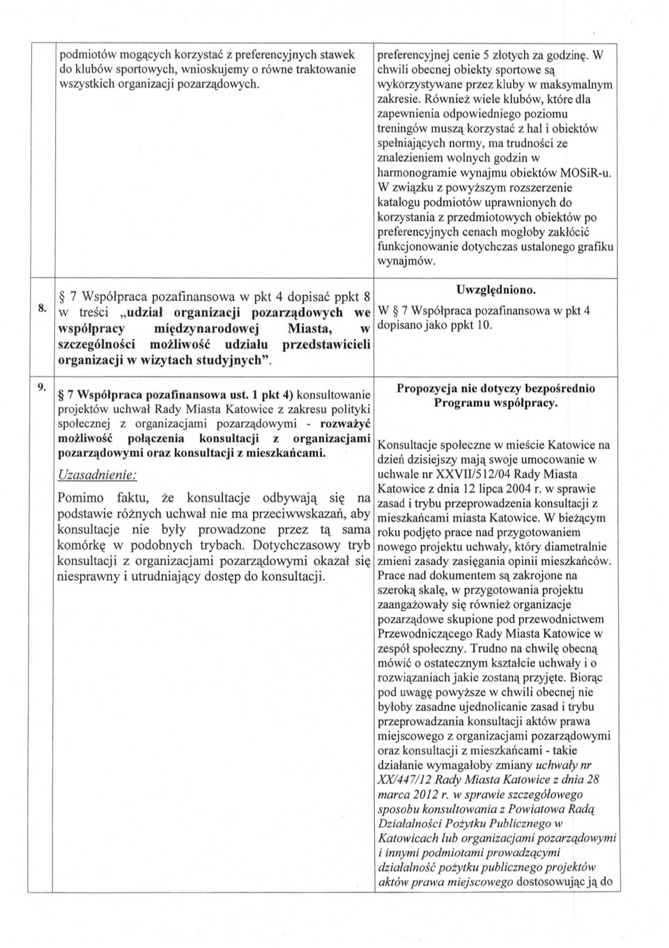 Również wiele klubów, które dla zapewnienia odpowiedniego poziomu treningów muszą korzysta ć z hal i obiektów spe łniaj ących normy, ma trudno ści ze znalezieniem wolnych godzin w harmonogramie