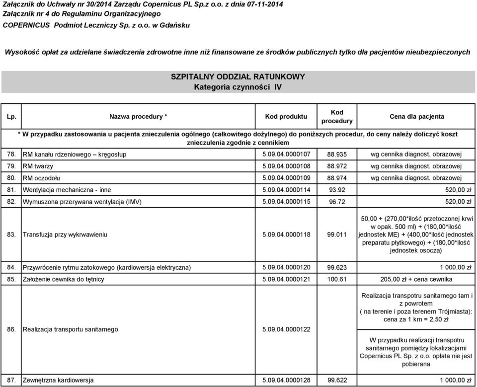 RM kanału rdzeniowego kręgosłup 5.09.04.0000107 88.935 wg cennika diagnost. obrazowej 79. RM twarzy 5.09.04.0000108 88.972 wg cennika diagnost. obrazowej 80. RM oczodołu 5.09.04.0000109 88.