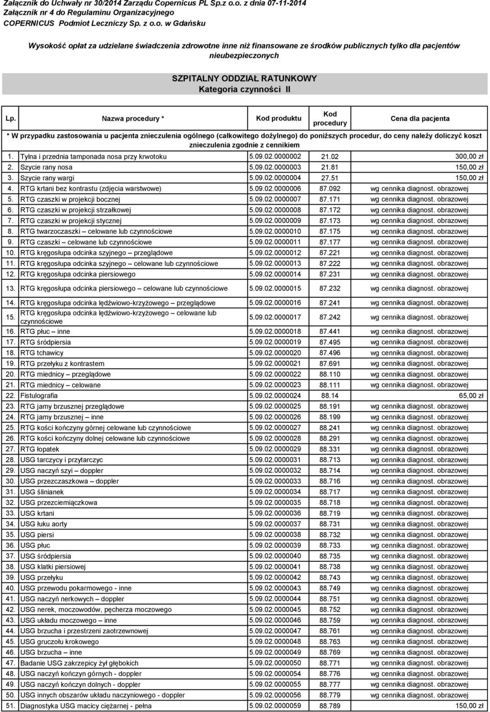 Tylna i przednia tamponada nosa przy krwotoku 5.09.02.0000002 21.02 300,00 zł 2. Szycie rany nosa 5.09.02.0000003 21.81 150,00 zł 3. Szycie rany wargi 5.09.02.0000004 27.51 150,00 zł 4.