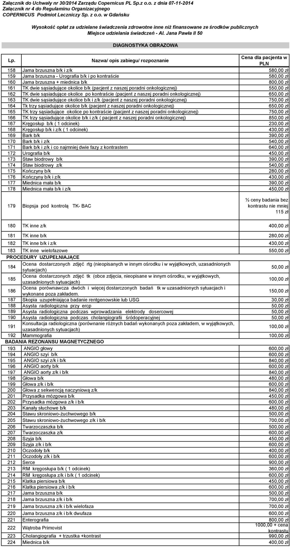 dwie sąsiadujące okolice b/k (pacjent z naszej poradni onkologicznej) 550,00 zł 162 TK dwie sąsiadujące okolice po kontraście (pacjent z naszej poradni onkologicznej) 650,00 zł 163 TK dwie