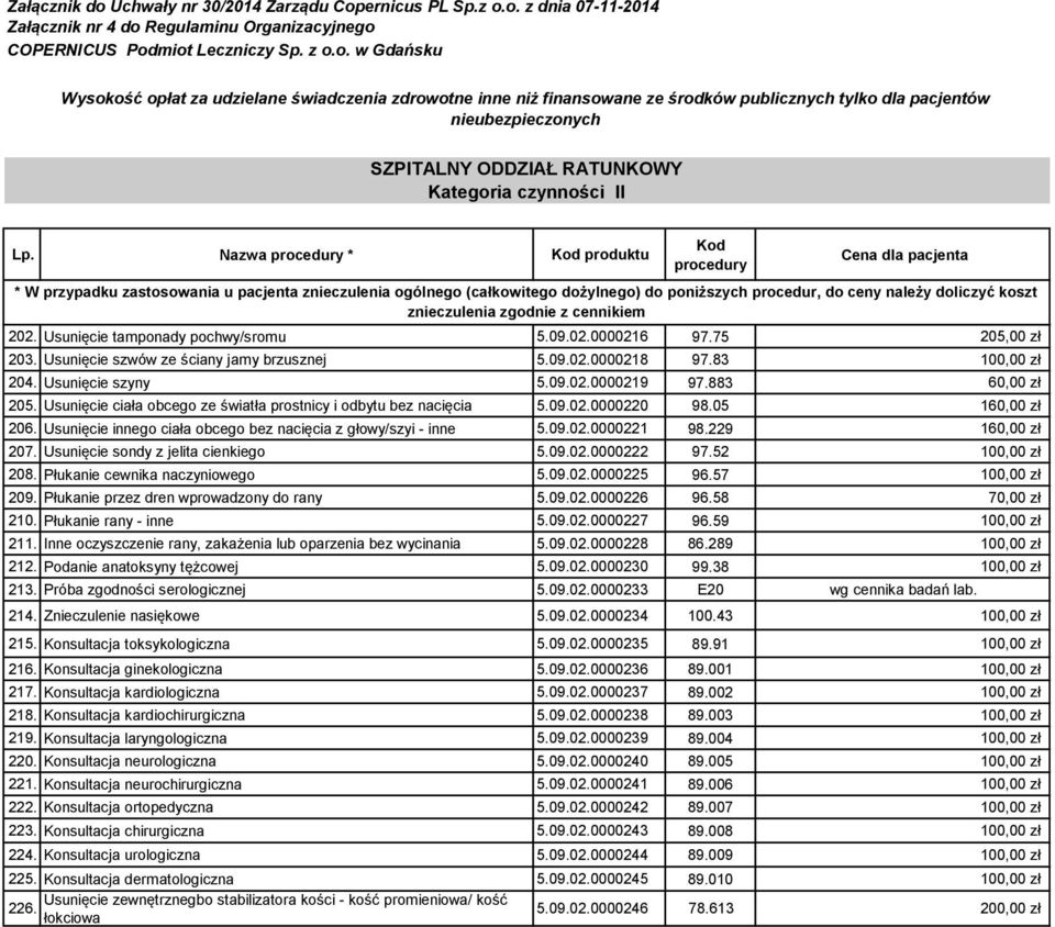 Usunięcie tamponady pochwy/sromu 5.09.02.0000216 97.75 205,00 zł 203. Usunięcie szwów ze ściany jamy brzusznej 5.09.02.0000218 97.83 100,00 zł 204. Usunięcie szyny 5.09.02.0000219 97.883 60,00 zł 205.