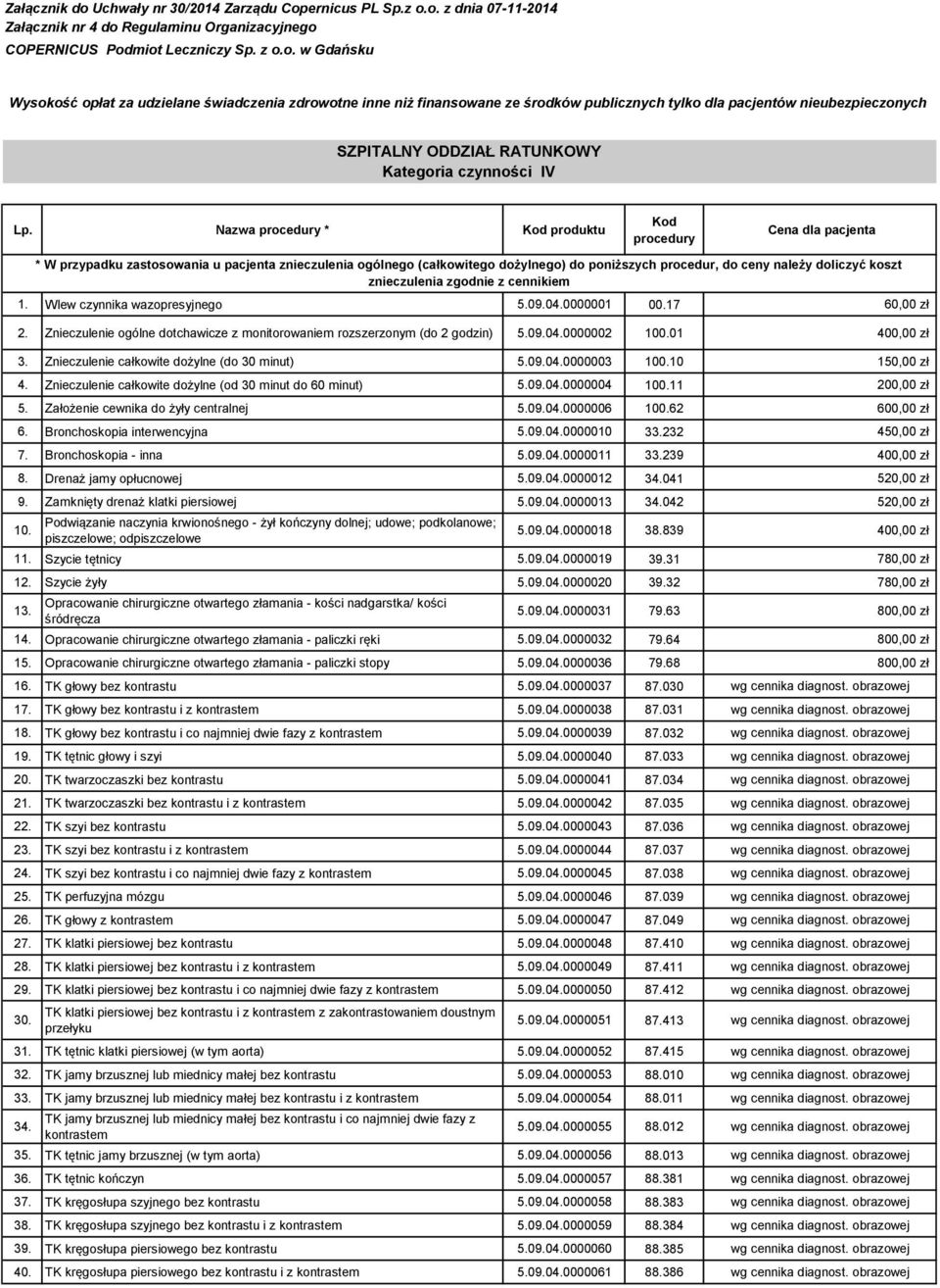 Znieczulenie całkowite dożylne (do 30 minut) 5.09.04.0000003 100.10 150,00 zł 4. Znieczulenie całkowite dożylne (od 30 minut do 60 minut) 5.09.04.0000004 100.11 200,00 zł 5.