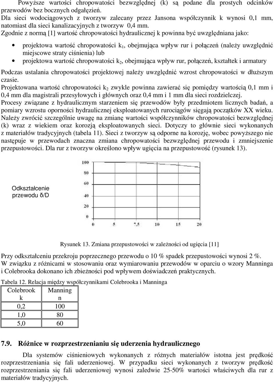 Zgodnie z normą [1] wartość chropowatości hydraulicznej k powinna być uwzględniana jako: projektowa wartość chropowatości k 1, obejmująca wpływ rur i połączeń (należy uwzględnić miejscowe straty