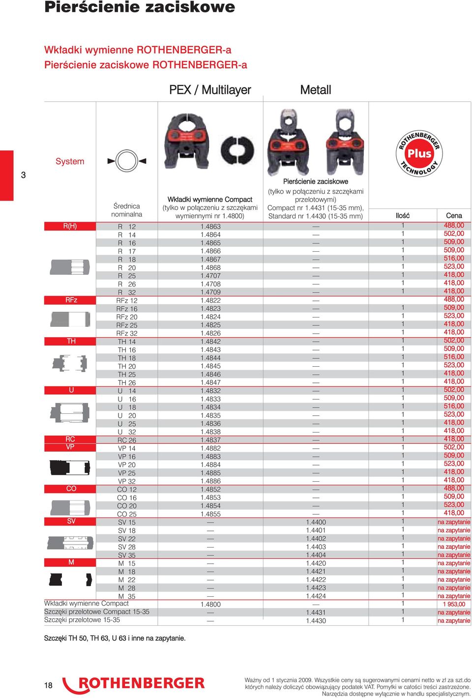 22 M 28 M 35 Wkładki wymienne Compact Szczęki przelotowe Compact 5-35 Szczęki przelotowe 5-35 Wkładki wymienne Compact (tylko w połączeniu z szczękami wymiennymi nr.4800) Ilość Cena.4863.4864.4865.