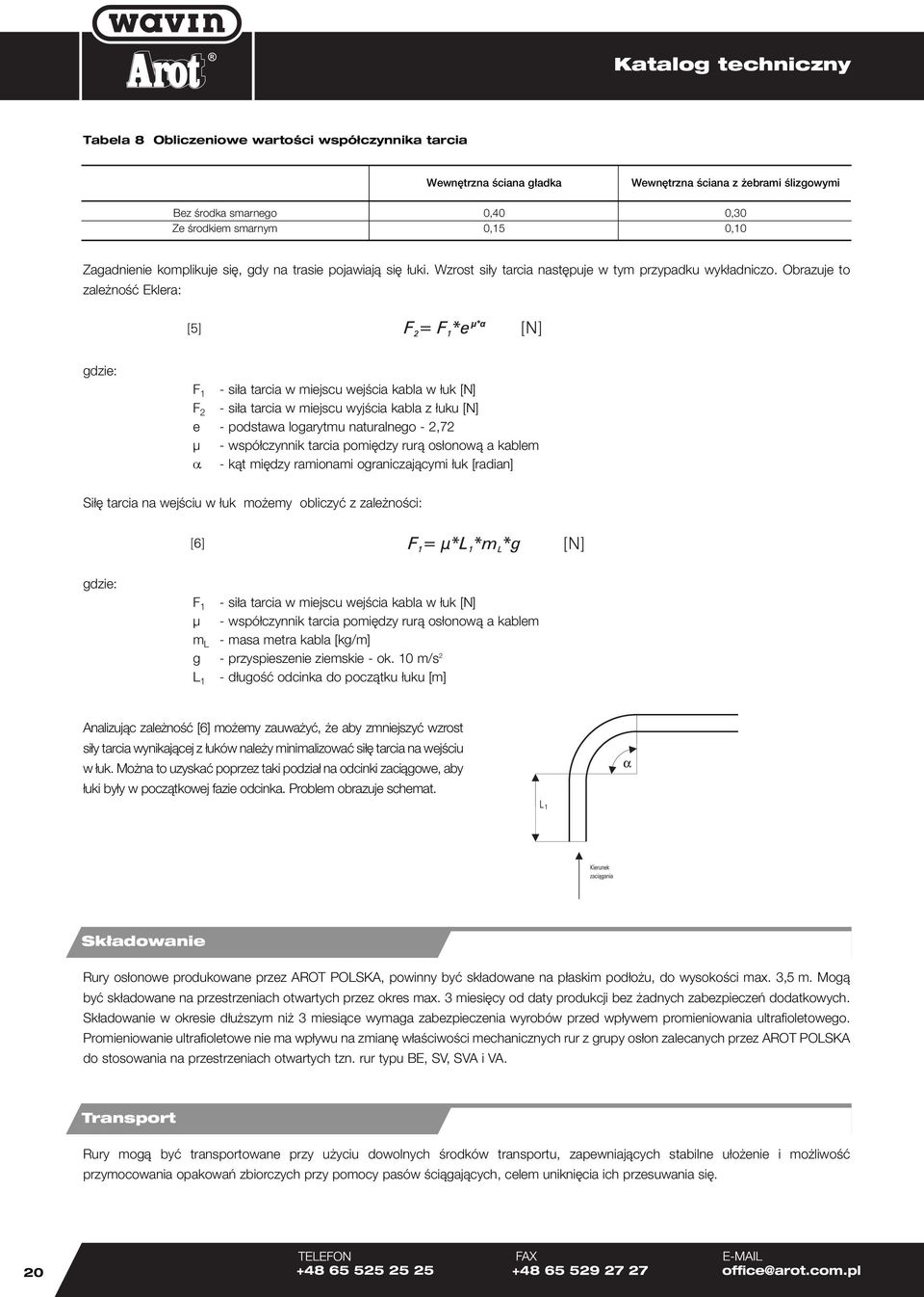 Obrazuje to zależność Eklera: gdzie: F 1 F 2 siła tarcia w miejscu wejścia kabla w łuk [N] siła tarcia w miejscu wyjścia kabla z łuku [N] e podstawa logarytmu naturalnego 2,72 µ współczynnik tarcia