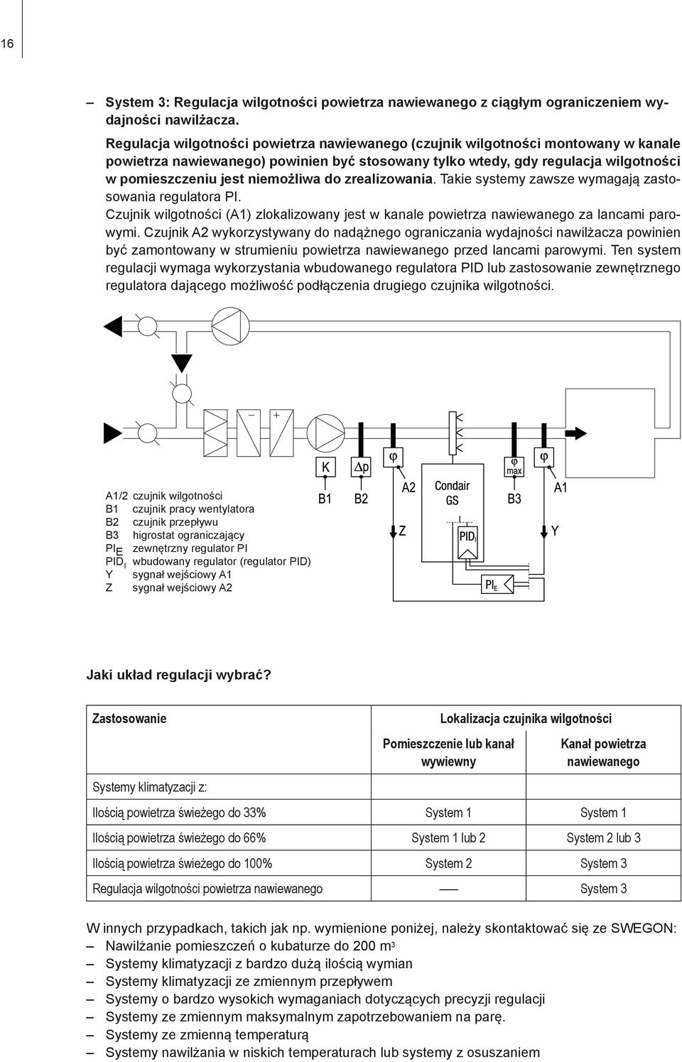 niemożliwa do zrealizowania. Takie systemy zawsze wymagają zastosowania regulatora PI. Czujnik wilgotności (A1) zlokalizowany jest w kanale powietrza nawiewanego za lancami parowymi.