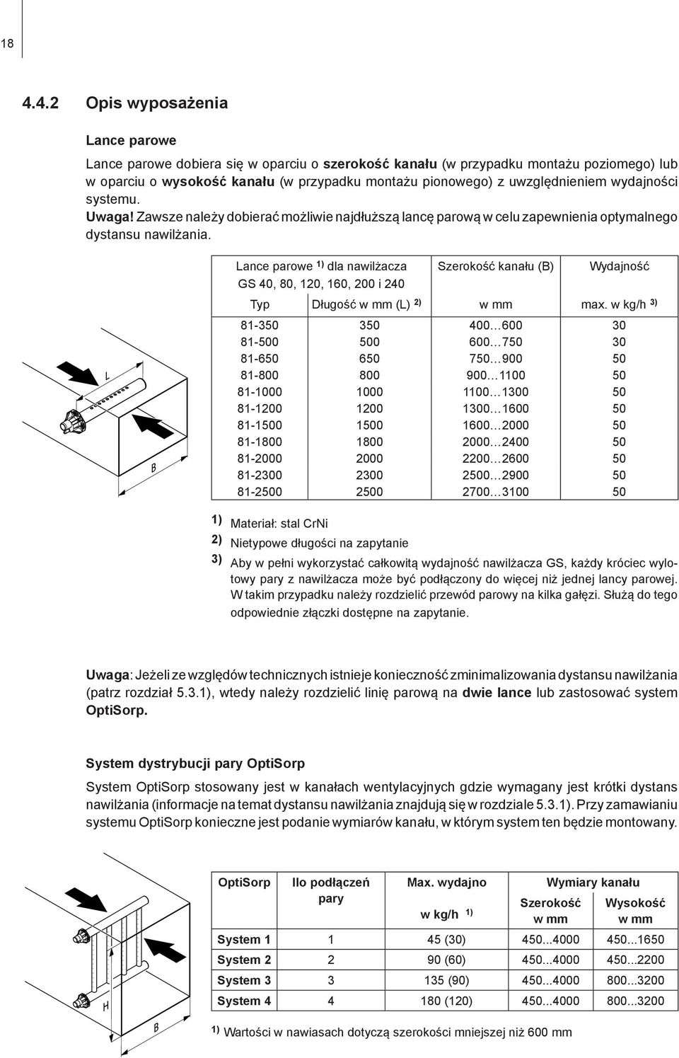 Lance parowe 1) dla nawilżacza Szerokość kanału (B) Wydajność GS 40, 80, 120, 160, 200 i 240 Typ Długość w mm (L) 2) w mm max.