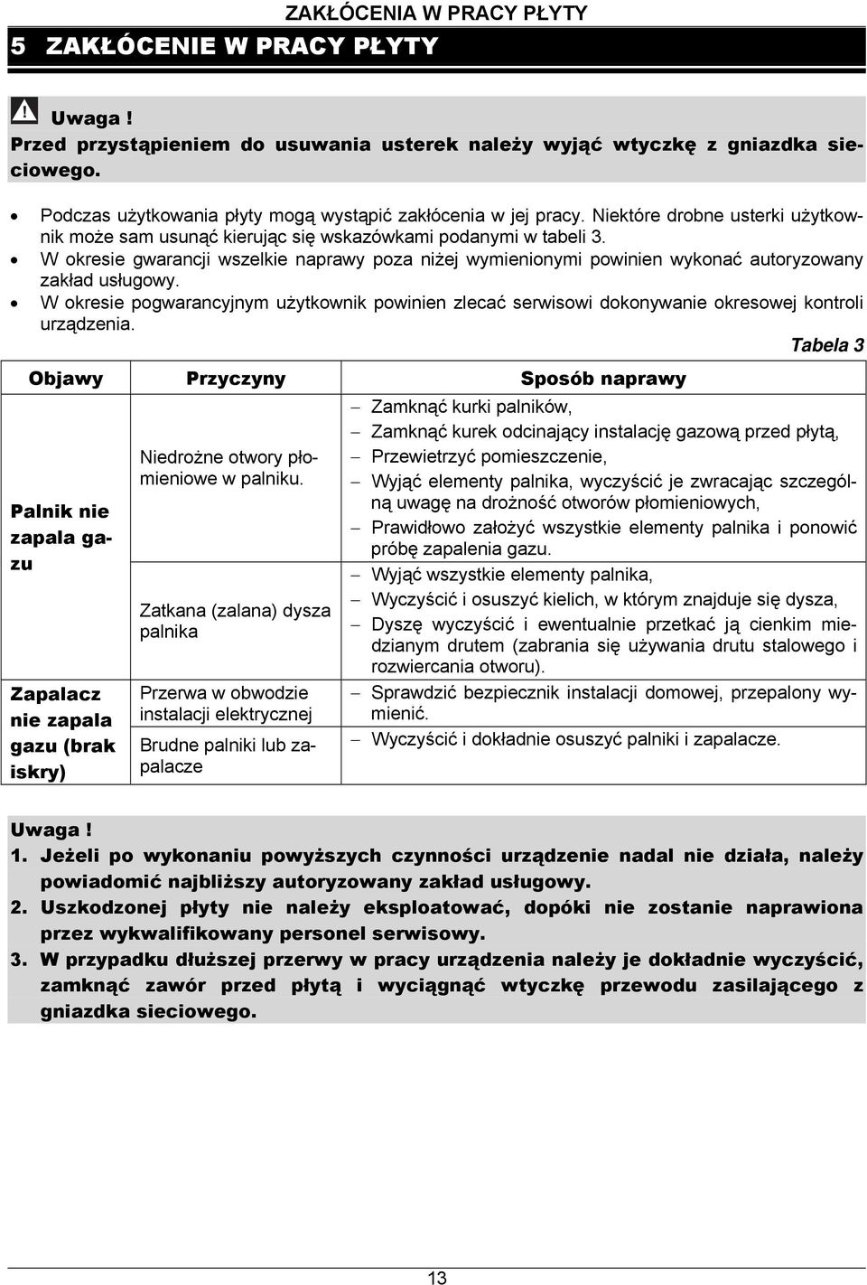 W okresie gwarancji wszelkie naprawy poza niżej wymienionymi powinien wykonać autoryzowany zakład usługowy.