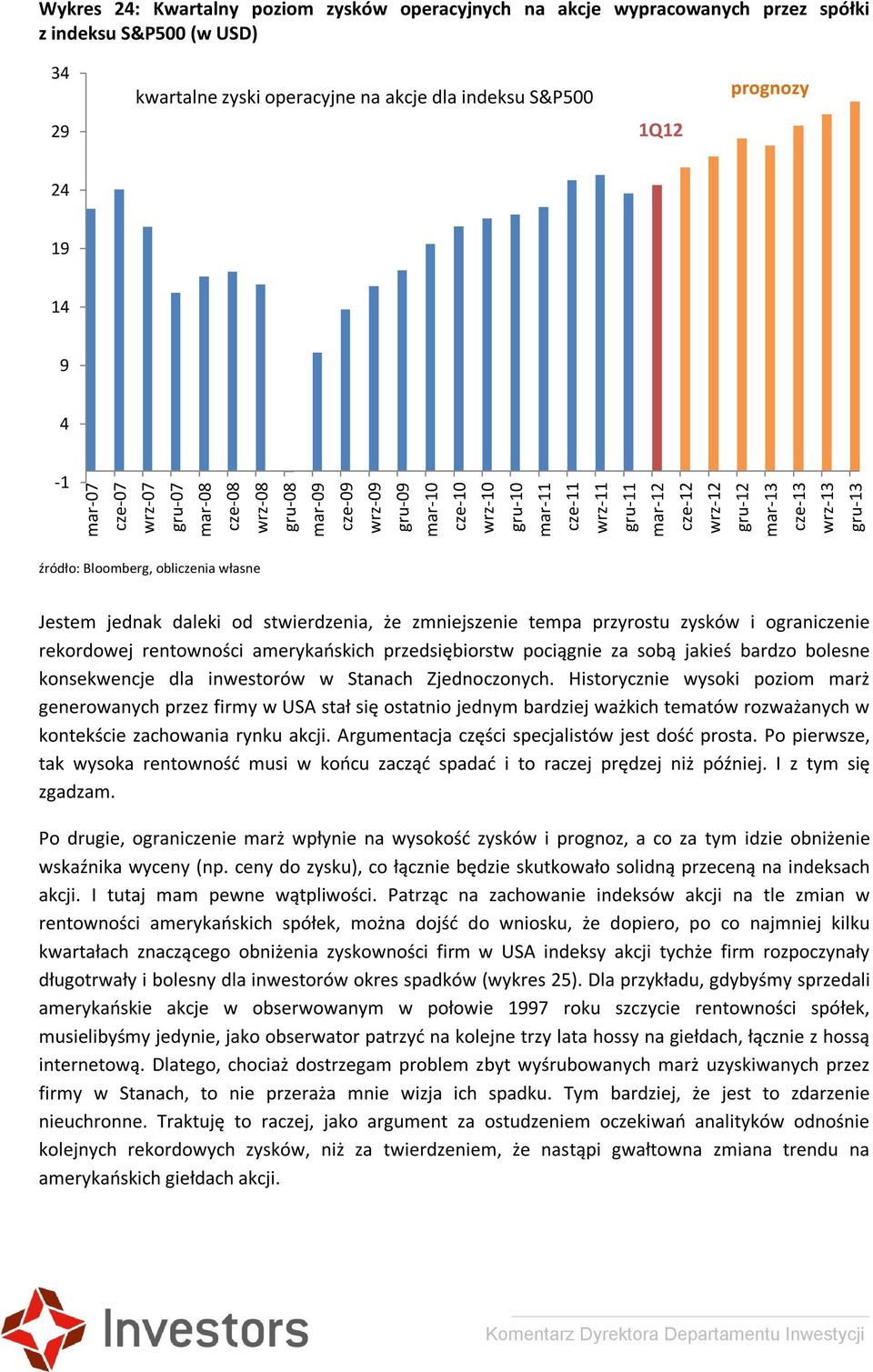 stwierdzenia, że zmniejszenie tempa przyrostu zysków i ograniczenie rekordowej rentowności amerykańskich przedsiębiorstw pociągnie za sobą jakieś bardzo bolesne konsekwencje dla inwestorów w Stanach