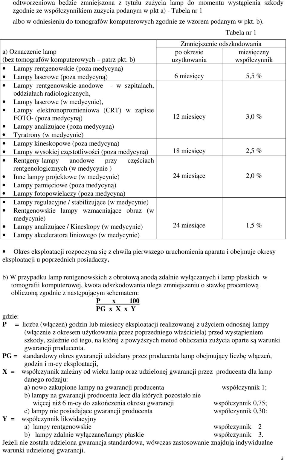 b) po okresie użytkowania Lampy rentgenowskie (poza medycyną) Lampy laserowe (poza medycyną) 6 miesięcy 5,5 % Lampy rentgenowskie-anodowe - w szpitalach, oddziałach radiologicznych, Lampy laserowe (w