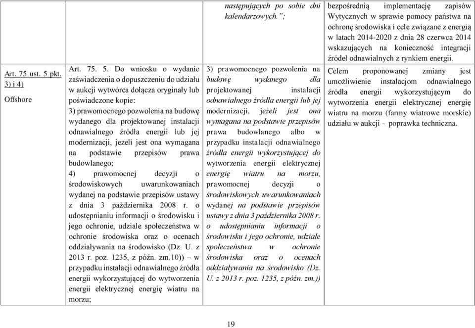 Do wniosku o wydanie zaświadczenia o dopuszczeniu do udziału w aukcji wytwórca dołącza oryginały lub poświadczone kopie: 3) prawomocnego pozwolenia na budowę wydanego dla projektowanej instalacji