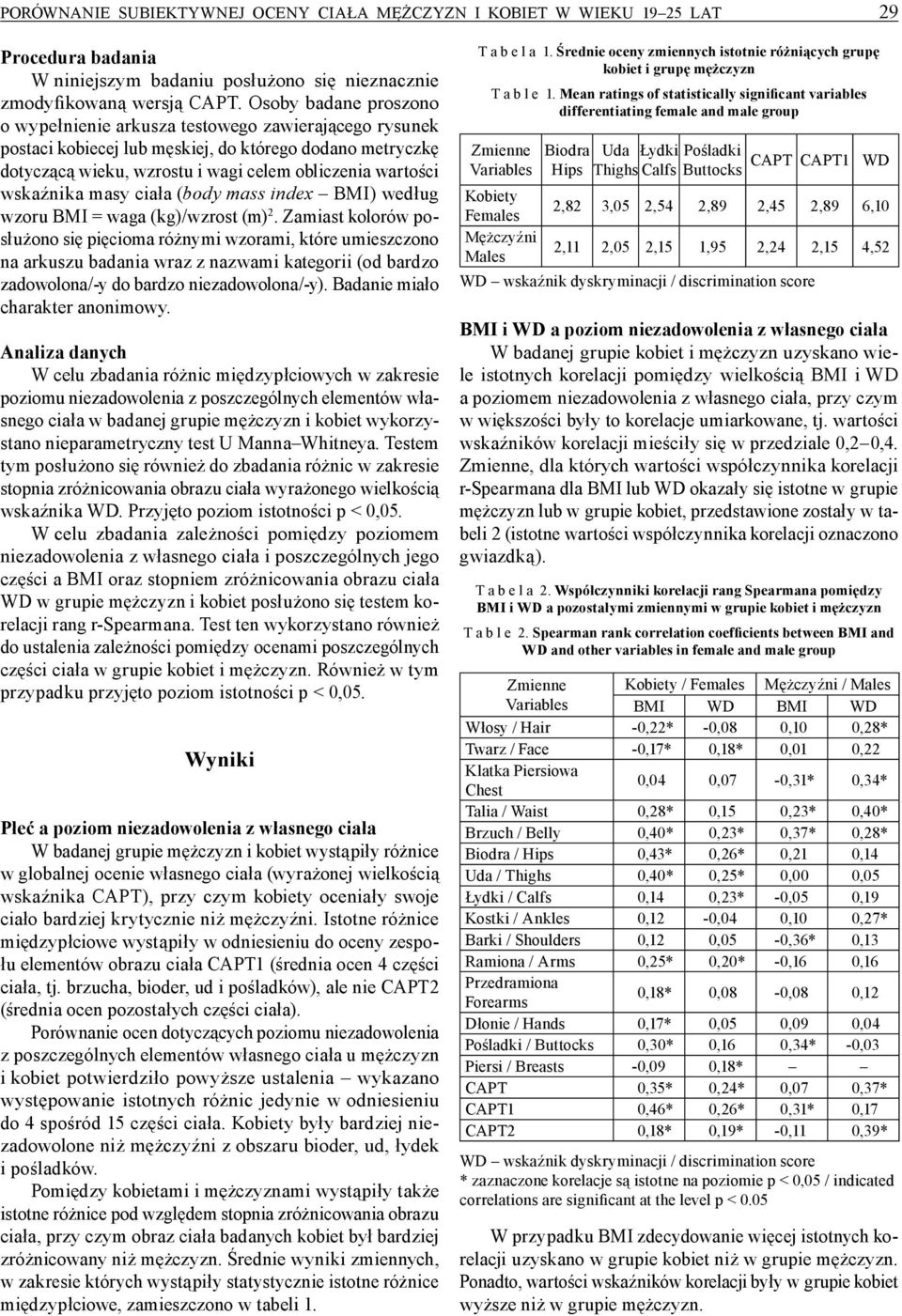 wskaźnika masy ciała (body mass index BMI) według wzoru BMI = waga (kg)/wzrost (m) 2.