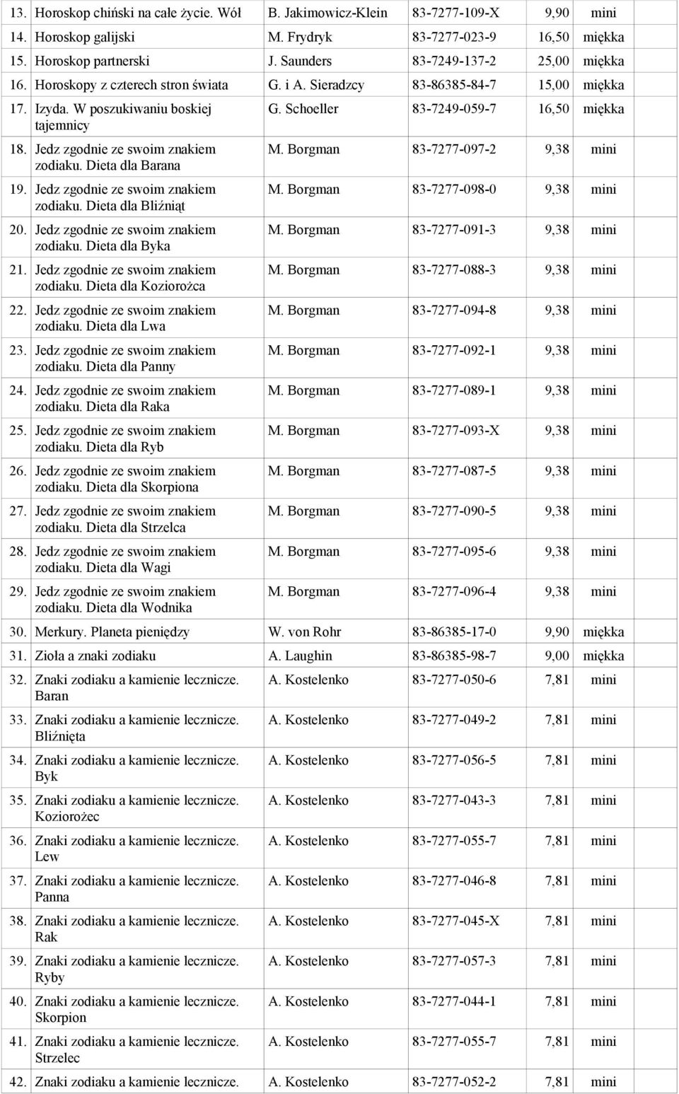 Jedz zgodnie ze swoim znakiem zodiaku. Dieta dla Bliźniąt 20. Jedz zgodnie ze swoim znakiem zodiaku. Dieta dla Byka 21. Jedz zgodnie ze swoim znakiem zodiaku. Dieta dla Koziorożca 22.